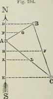 An illustration from A treatise on land-surveying; comprising the theory developed from five elementary principles; and the practice with the chain alone, the compass, the transit, the theodolite, the plane table, &c. Illustrated by four hundred engravings, and a magnetic chart (1875)