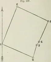 An illustration from A treatise on land-surveying; comprising the theory developed from five elementary principles; and the practice with the chain alone, the compass, the transit, the theodolite, the plane table, &c. Illustrated by four hundred engravings, and a magnetic chart (1875)