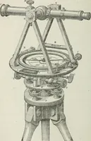 An illustration from A treatise on land-surveying; comprising the theory developed from five elementary principles; and the practice with the chain alone, the compass, the transit, the theodolite, the plane table, &c. Illustrated by four hundred engravings, and a magnetic chart (1875)