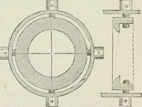 An illustration from A treatise on land-surveying; comprising the theory developed from five elementary principles; and the practice with the chain alone, the compass, the transit, the theodolite, the plane table, &c. Illustrated by four hundred engravings, and a magnetic chart (1875)
