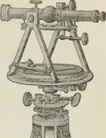 An illustration from A treatise on land-surveying; comprising the theory developed from five elementary principles; and the practice with the chain alone, the compass, the transit, the theodolite, the plane table, &c. Illustrated by four hundred engravings, and a magnetic chart (1875)