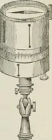 An illustration from A treatise on land-surveying; comprising the theory developed from five elementary principles; and the practice with the chain alone, the compass, the transit, the theodolite, the plane table, &c. Illustrated by four hundred engravings, and a magnetic chart (1875)