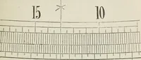 An illustration from A treatise on land-surveying; comprising the theory developed from five elementary principles; and the practice with the chain alone, the compass, the transit, the theodolite, the plane table, &c. Illustrated by four hundred engravings, and a magnetic chart (1875)