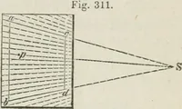 An illustration from A treatise on land-surveying; comprising the theory developed from five elementary principles; and the practice with the chain alone, the compass, the transit, the theodolite, the plane table, &c. Illustrated by four hundred engravings, and a magnetic chart (1875)