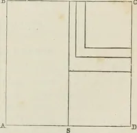 An illustration from A treatise on land-surveying; comprising the theory developed from five elementary principles; and the practice with the chain alone, the compass, the transit, the theodolite, the plane table, &c. Illustrated by four hundred engravings, and a magnetic chart (1875)