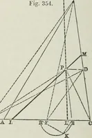 An illustration from A treatise on land-surveying; comprising the theory developed from five elementary principles; and the practice with the chain alone, the compass, the transit, the theodolite, the plane table, &c. Illustrated by four hundred engravings, and a magnetic chart (1875)