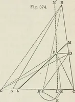 An illustration from A treatise on land-surveying; comprising the theory developed from five elementary principles; and the practice with the chain alone, the compass, the transit, the theodolite, the plane table, &c. Illustrated by four hundred engravings, and a magnetic chart (1875)