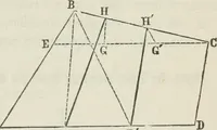 An illustration from A treatise on land-surveying; comprising the theory developed from five elementary principles; and the practice with the chain alone, the compass, the transit, the theodolite, the plane table, &c. Illustrated by four hundred engravings, and a magnetic chart (1875)