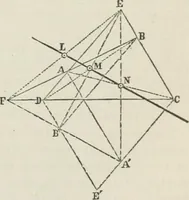 An illustration from A treatise on land-surveying; comprising the theory developed from five elementary principles; and the practice with the chain alone, the compass, the transit, the theodolite, the plane table, &c. Illustrated by four hundred engravings, and a magnetic chart (1875)