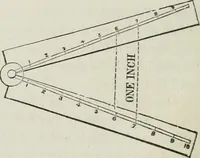 An illustration from A treatise on land-surveying; comprising the theory developed from five elementary principles; and the practice with the chain alone, the compass, the transit, the theodolite, the plane table, &c. Illustrated by four hundred engravings, and a magnetic chart (1875)