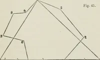 An illustration from A treatise on land-surveying; comprising the theory developed from five elementary principles; and the practice with the chain alone, the compass, the transit, the theodolite, the plane table, &c. Illustrated by four hundred engravings, and a magnetic chart (1875)