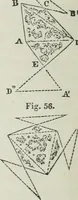 Picture 14 of 126 from A treatise on land-surveying; comprising the theory developed from five elementary principles; and the practice with the chain alone, the compass, the transit, the theodolite, the plane table, &c. Illustrated by four hundred engravings, and a magnetic chart (1875), leaf 75