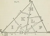 An illustration from A treatise on land-surveying; comprising the theory developed from five elementary principles; and the practice with the chain alone, the compass, the transit, the theodolite, the plane table, &c. Illustrated by four hundred engravings, and a magnetic chart (1875)