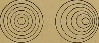 An illustration from A treatise on levelling, topography, and higher surveying (1876)
