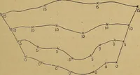 Picture 52 of 108 from A treatise on levelling, topography, and higher surveying (1876), leaf 104
