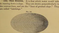 Picture 60 of 108 from A treatise on levelling, topography, and higher surveying (1876), leaf 112