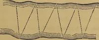 An illustration from A treatise on levelling, topography, and higher surveying (1876)