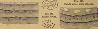 Picture 97 of 108 from A treatise on levelling, topography, and higher surveying (1876), leaf 167
