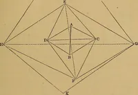 Picture 98 of 108 from A treatise on levelling, topography, and higher surveying (1876), leaf 176