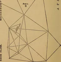 Picture 99 of 108 from A treatise on levelling, topography, and higher surveying (1876), leaf 177