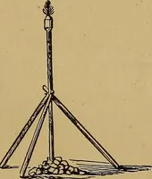Picture 101 of 108 from A treatise on levelling, topography, and higher surveying (1876), leaf 178