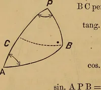 Picture 107 of 108 from A treatise on levelling, topography, and higher surveying (1876), leaf 189