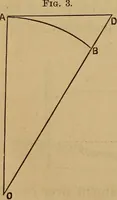 An illustration from A treatise on levelling, topography, and higher surveying (1876)