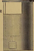 An illustration from A treatise on levelling, topography, and higher surveying (1876)