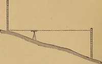 An illustration from A treatise on levelling, topography, and higher surveying (1876)