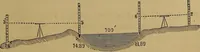 Picture 26 of 108 from A treatise on levelling, topography, and higher surveying (1876), leaf 64