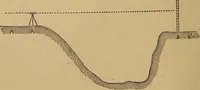 Picture 28 of 108 from A treatise on levelling, topography, and higher surveying (1876), leaf 67