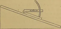 Picture 33 of 108 from A treatise on levelling, topography, and higher surveying (1876), leaf 74