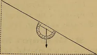 Picture 35 of 108 from A treatise on levelling, topography, and higher surveying (1876), leaf 74