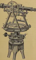 Picture 36 of 108 from A treatise on levelling, topography, and higher surveying (1876), leaf 76