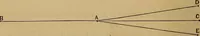 Picture 37 of 108 from A treatise on levelling, topography, and higher surveying (1876), leaf 77