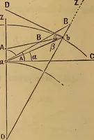 Picture 42 of 108 from A treatise on levelling, topography, and higher surveying (1876), leaf 87