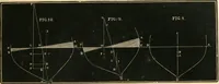 An illustration from Treatise on marine and naval architecture, or, Theory and practice blended in ship building. Illustrated with more than 50 engravings (1852)