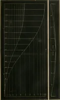 An illustration from Treatise on marine and naval architecture, or, Theory and practice blended in ship building. Illustrated with more than 50 engravings (1852)