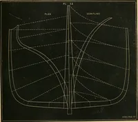 An illustration from Treatise on marine and naval architecture, or, Theory and practice blended in ship building. Illustrated with more than 50 engravings (1852)