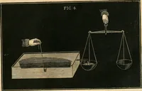 An illustration from Treatise on marine and naval architecture, or, Theory and practice blended in ship building. Illustrated with more than 50 engravings (1852)