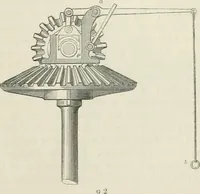 An illustration from Treatise on mills and mill work (1861)