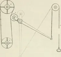 An illustration from Treatise on mills and mill work (1861)