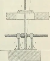 An illustration from Treatise on mills and mill work (1861)