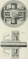 An illustration from Treatise on mills and mill work (1861)