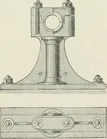 An illustration from Treatise on mills and mill work (1861)