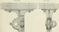 An illustration from Treatise on mills and mill work (1861)