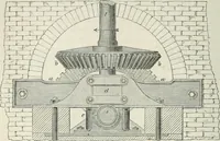 An illustration from Treatise on mills and mill work (1861)