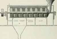 An illustration from Treatise on mills and mill work (1861)