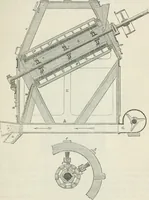 An illustration from Treatise on mills and mill work (1861)