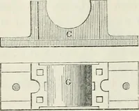 An illustration from Treatise on mills and mill work (1861)